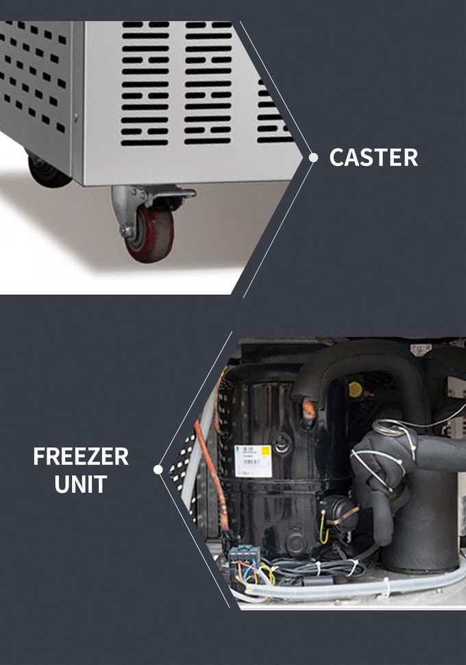Congelamento rapido del refrigeratore del congelatore rapido dei 15 vassoi, refrigeratore rapido commerciale 1500w 14