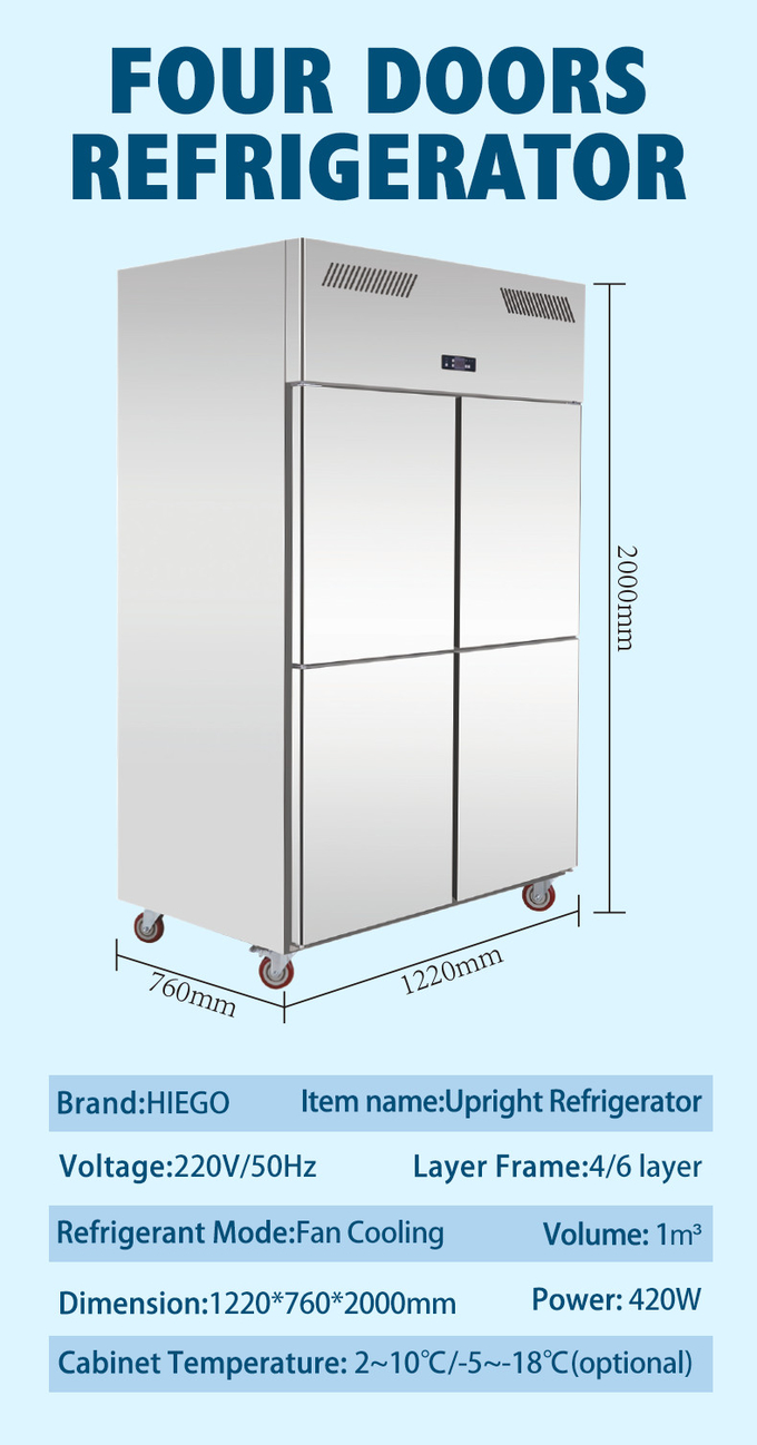 1000 litri del frigorifero del Governo ss GN2/1 di raffreddamento dritto commerciale del fan 9