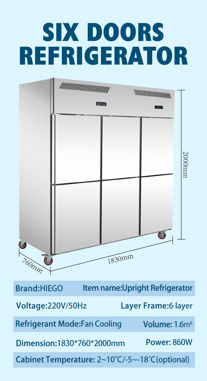 1000 litri del frigorifero del Governo ss GN2/1 di raffreddamento dritto commerciale del fan 10