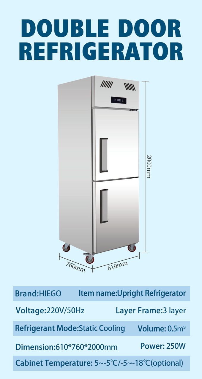 un congelatore dritto commerciale di 6 porte di acciaio inossidabile del frigorifero 1600L 8