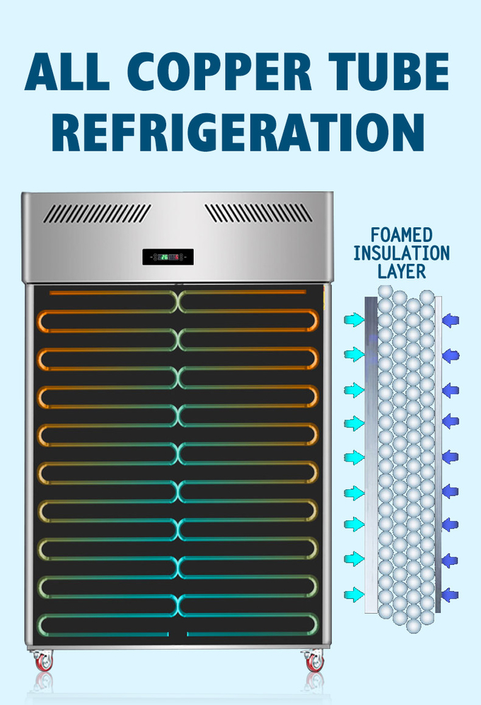 attrezzatura di refrigerazione commerciale del congelatore verticale delle doppie porte di 210W 500L 7